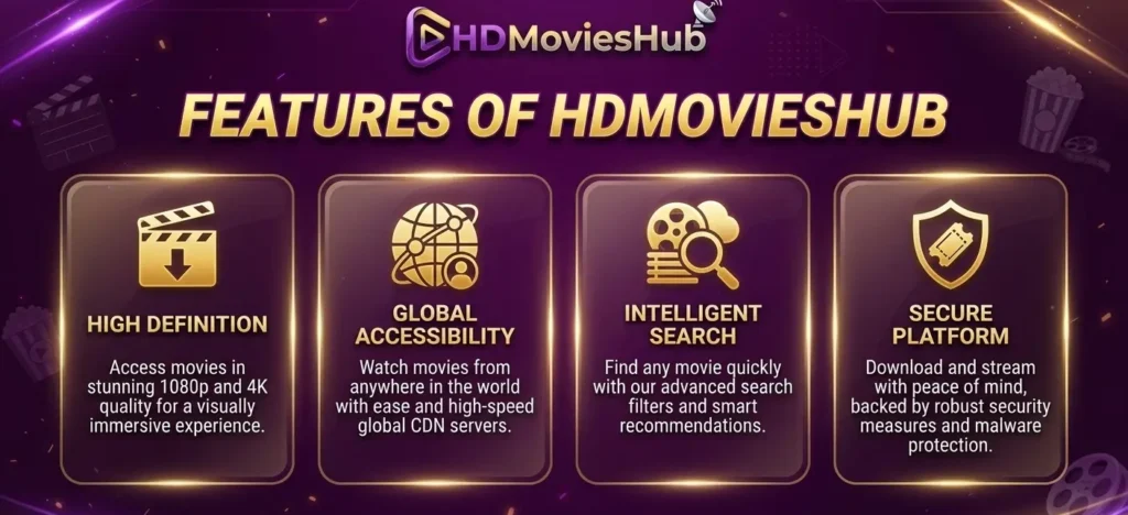 hdmovieshub